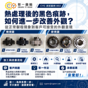 齒輪熱處理後表面色澤差異改善案例－彰一齒輪化學鎳處理外觀改善